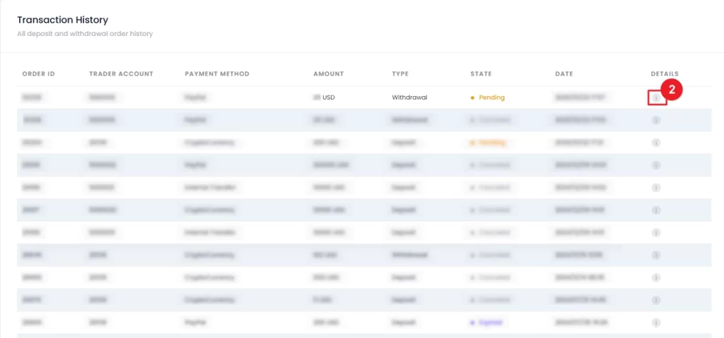 Locate your transaction