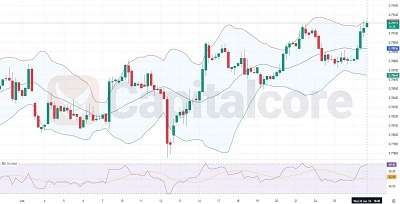 H4-Techniacal-Analsis-on-GBPUSD-For-27-06-2024-Featured-Image