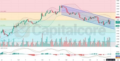 H4-Technical-Analysis-on-EURUSD-on-08-01-2024-Featured-Image