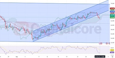 H4- BTCUSD-featured-Image_10-01-2024