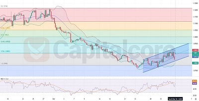 EURUSD-H4-Chart-Technical-Analysis-for-11.04.2024-Featured-Image