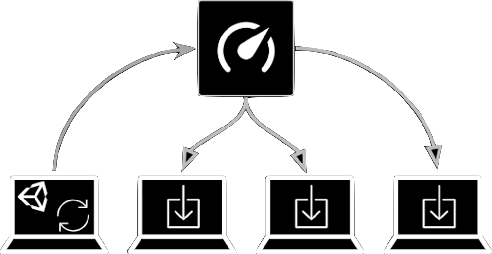 Transaction Accelerator