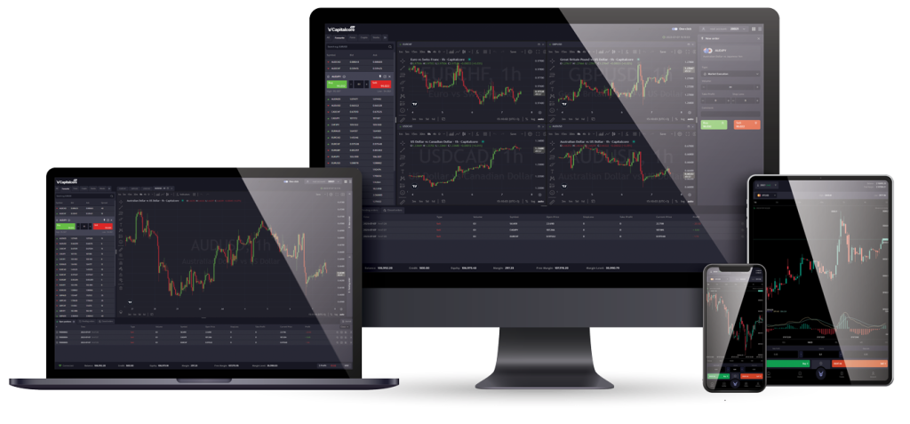 Forex Trading Platforms