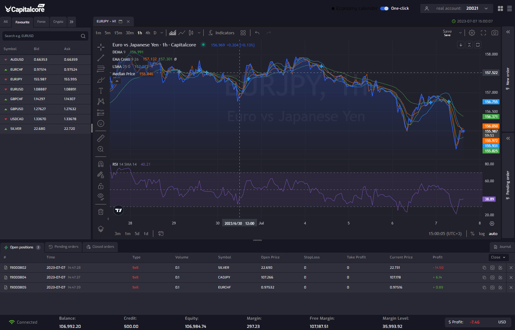 Capitalcore Webtrader