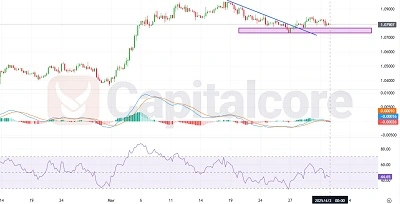 EURUSD-featured-image