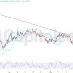 H4_GOLDUSD_XAUUSD_Outlook_Technical-Analysis-on-05.26.2026-Featured-Image-