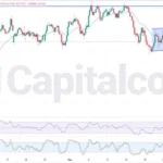 AUDUSD-Fundamental-and-Technical-Forecast-06.04.2026.featuredimage
