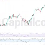 Nikkei-Fundamental-and-Technical-Forecast-06.10.2026.featuredimage