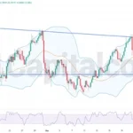 USDCHF-Fundamental-and-Technical-Forecast-06.01.2026.featuredimage