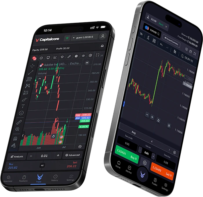 Hero Trading Platforms