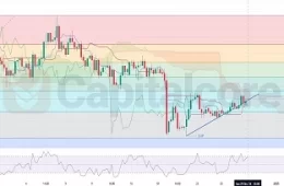 2024-H4-EURUSD-Analysis-and-Price-action-Featured-Image