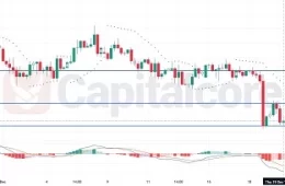 EURUSD-H4-Chart-Analysis-for-12.20.2024-Featured-Image