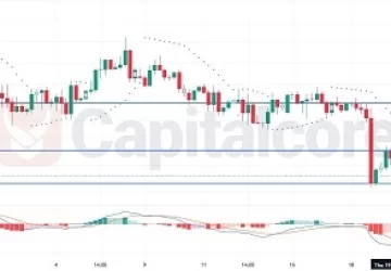 EURUSD-H4-Chart-Analysis-for-12.20.2024-Featured-Image