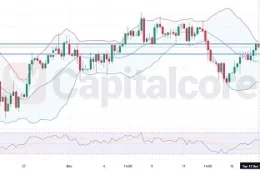 GBPUSD-market overview-12.18