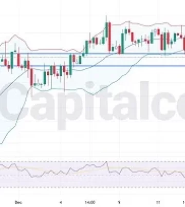 GBPUSD-market overview-12.18