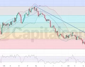 H4-AUDUSD-Chart-Technical-and-Fundamental-Analysis-on-10.21.2024-Featured-Image