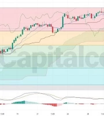 H4-AUDUSD-Technical-Analysis-on-09.05.2024-Featured-Image