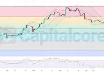 H4-EURUSD-Technical-And-Fundamental-Analysis-On-09.06.2024-Featured-Image