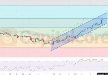 H4---GBPUSD--Analysis-on-08.26.2024-Featured Image