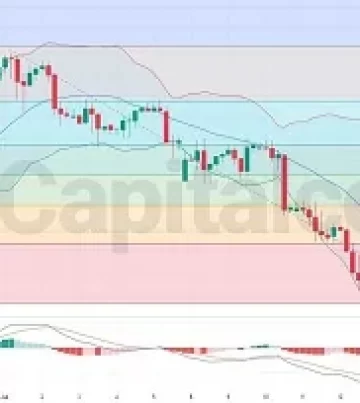 H4-Technical-Analysis-on-EURGBP-on-19-07-2024-Featured-Image