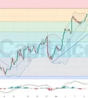 H4-USDJPY-Chart-Technical-and-Fundamental-Analysis-on-10.18.2024-Featured-Image