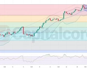 NZDUSD-H4-Technical-Analysis-on-09.03.2024-Featured-Image