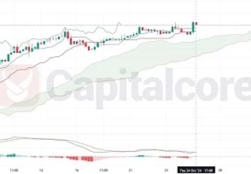 USDCAD-H4-Chart-Analysis-for-10.25.2024-Featured-Image